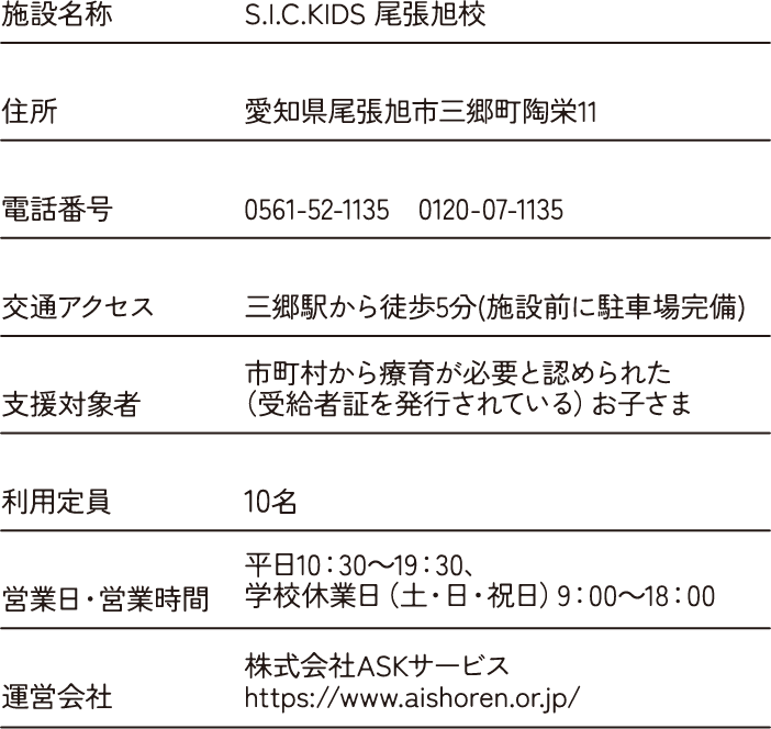 施設名称 S.I.C.KIDS 尾張旭校 住所 愛知県尾張旭市三郷町陶栄 電話番号 0561-52-1135　0120-07-113 交通アクセス 三郷駅から徒歩5分(施設前に駐車場完備) 支援対象者 市町村から療育が必要と認められた
（受給者証を発行されている）お子さま 利用定員 10名 営業日・営業時間 平日11：00～19：00、 学校休業日（土・日・祝日）9：00～17：00 運営会社 株式会社ASKサービスhttps://www.aishoren.or.jp/